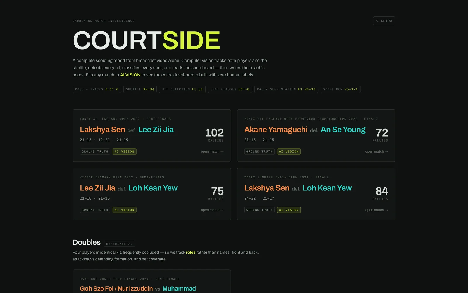 COURTSIDE