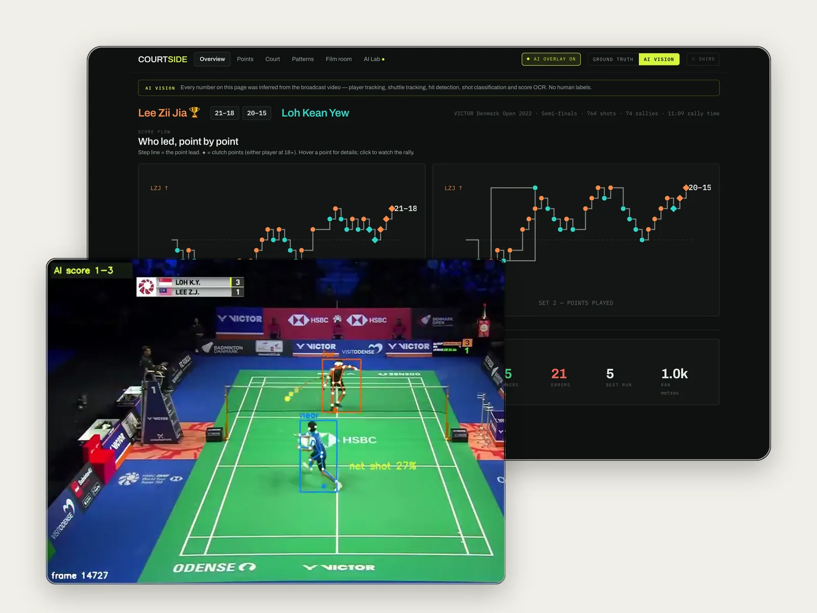 COURTSIDE screenshot